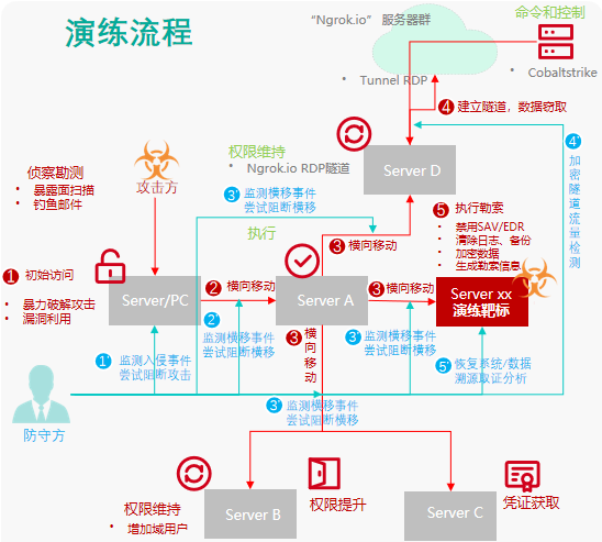 360截图20250918151013