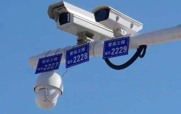 东莞视频监控