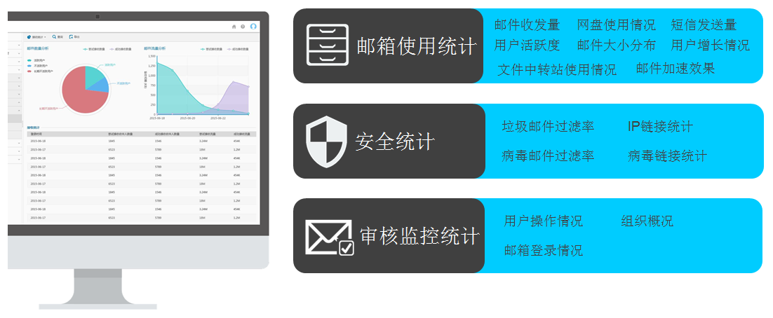 企业邮箱